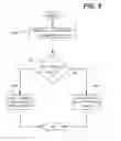 Fig. 07 - Adaptive multiple antenna transmission scheme for uplink data transmission in wireless communication systems