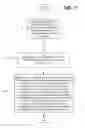 Fig. 08 - Adaptive multiple antenna transmission scheme for uplink data transmission in wireless communication systems