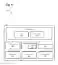 Fig. 07 - Systems and methods for cellular network service allocation