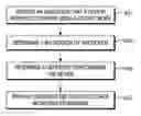 Fig. 01 - METHOD AND APPARATUS FOR RESTRICTING NETWORK ACCESS