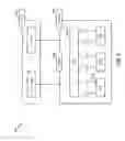 Fig. 07 - Uplink control channel resource allocation