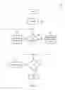 Fig. 06 - CONTROLLERS FOR REGULATING ROAMING OF COMMUNICATION DEVICES, AND ASSOCIATED SYSTEMS AND METHODS