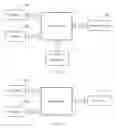 Fig. 07 - Data communication method and device