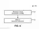 Fig. 06 - Wake-up-radio discovery frame