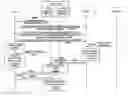Fig. 01 - Communication system