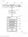 Fig. 07 - Communication system