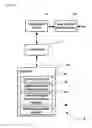 Fig. 09 - Communication system
