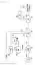 Fig. 02 - Light connection control method and apparatus