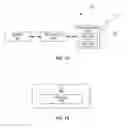 Fig. 15 - Signaling in RRC and MAC for PDSCH resource mapping for periodic and semipersistent reference signal assumptions