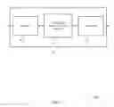 Fig. 10 - Uplink control information piggybacking in wireless systems
