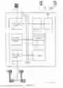 Fig. 13 - Uplink control information piggybacking in wireless systems
