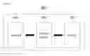 Fig. 09 - Unmanned vehicle controlling system and method of operating same