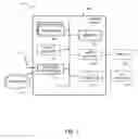 Fig. 02 - Methods and systems for multicast-broadcast session release and modification