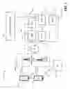 Fig. 02 - Enhancements on random access for NR-unlicensed