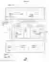 Fig. 02 - Apparatus and Method For Regulating Environmental Conditions Associated With Equipment