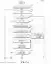 Fig. 06 - Vehicular traction inverter temperature control system