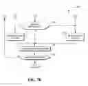 Fig. 07 - Vehicular traction inverter temperature control system