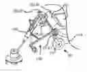 Fig. 01 - Lawnmower accessory mount for trimmer and methods of use thereof