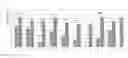 Fig. 01 - Molecular breeding method for improving cotton fiber strength by using chr.7 single QTL segment substitution line