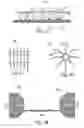 Fig. 07 - Device for destroying plants