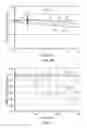 Fig. 06 - ANTIMICROBIAL GEOPOLYMER COMPOSITIONS