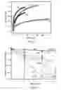 Fig. 07 - ANTIMICROBIAL GEOPOLYMER COMPOSITIONS