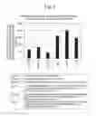 Fig. 04 - Coffee beans with high fatty acid methyl ester content and method of making same