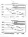 Fig. 06 - LACTOBACILLUS-CONTAINING CHOCOLATE AND MANUFACTURING METHOD THEREFOR