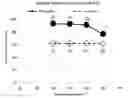 Fig. 01 - Method for producing nucleic acid seasoning
