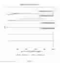 Fig. 04 - SENSORY MODIFIER COMPOUNDS