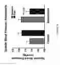 Fig. 11 - LOW CALORIE NUTRITIONAL COMPOSITIONS FOR MAINTAINING METABOLIC BALANCE