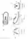 Fig. 02 - Footwear