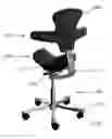 Fig. 01 - Ergonomic chair