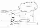 Fig. 02 - SYSTEM AND METHOD FOR CONTROLLING THE COOKING TIMER USING IOT DEVICES