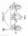 Fig. 07 - Apparatus and Method for Four Dimensional Soft Tissue Navigation Including Endoscopic Mapping