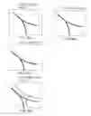 Fig. 07 - Endoscope system