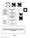 Fig. 22 - Visual enhancement for dynamic vision defects