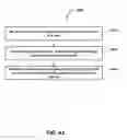 Fig. 45 - Visual enhancement for dynamic vision defects