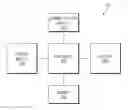 Fig. 01 - Apparatus and method for determining calibration timing for blood pressure measurement in electronic device