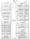 Fig. 06 - APPARATUS AND METHOD OF MEASURING FATIGUE