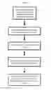 Fig. 02 - Systems and Methods for Analyzing Brain Activity and Applications Pertaining to Augmented Reality
