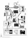 Fig. 02 - BIOLOGICAL SAMPLE EXTRACTION AND DETECTION SYSTEM