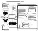 Fig. 01 - PAIN ESTIMATING DEVICE, PAIN ESTIMATING METHOD, AND PAIN CLASSIFICATION