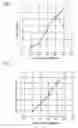 Fig. 02 - PAIN ESTIMATING DEVICE, PAIN ESTIMATING METHOD, AND PAIN CLASSIFICATION