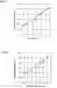 Fig. 04 - PAIN ESTIMATING DEVICE, PAIN ESTIMATING METHOD, AND PAIN CLASSIFICATION