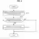 Fig. 06 - Reproduction terminal and reproduction method