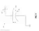 Fig. 09 - Proximity sensor in pulse oximeter