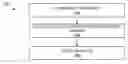 Fig. 01 - Mapping of breast arterial calcifications