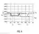 Fig. 07 - Blood flow determination apparatus