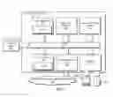 Fig. 07 - Method and means of CAD system personalization to provide a confidence level indicator for CAD system recommendations